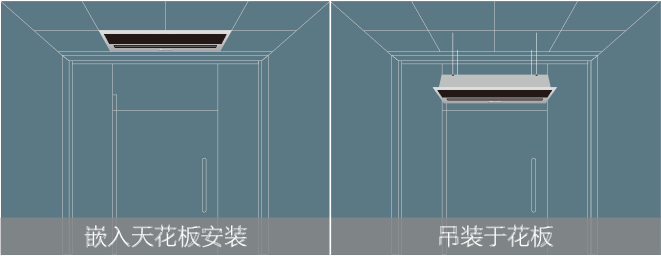嵌入式天花板风幕机